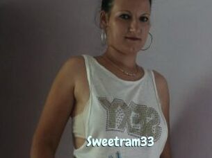 Sweetram33